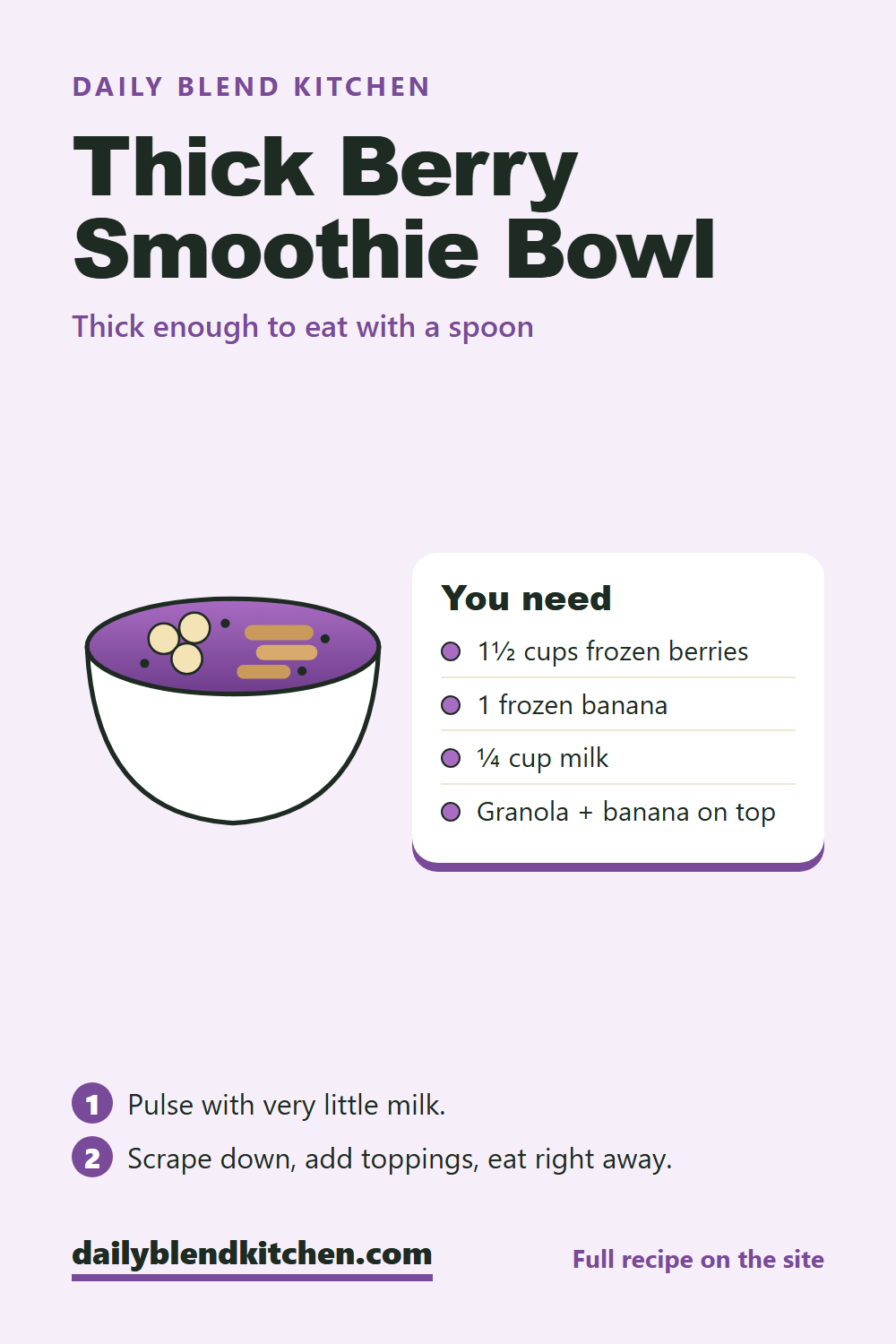Recipe card: Thick Berry Smoothie Bowl with frozen berries, banana, a little milk and granola topping