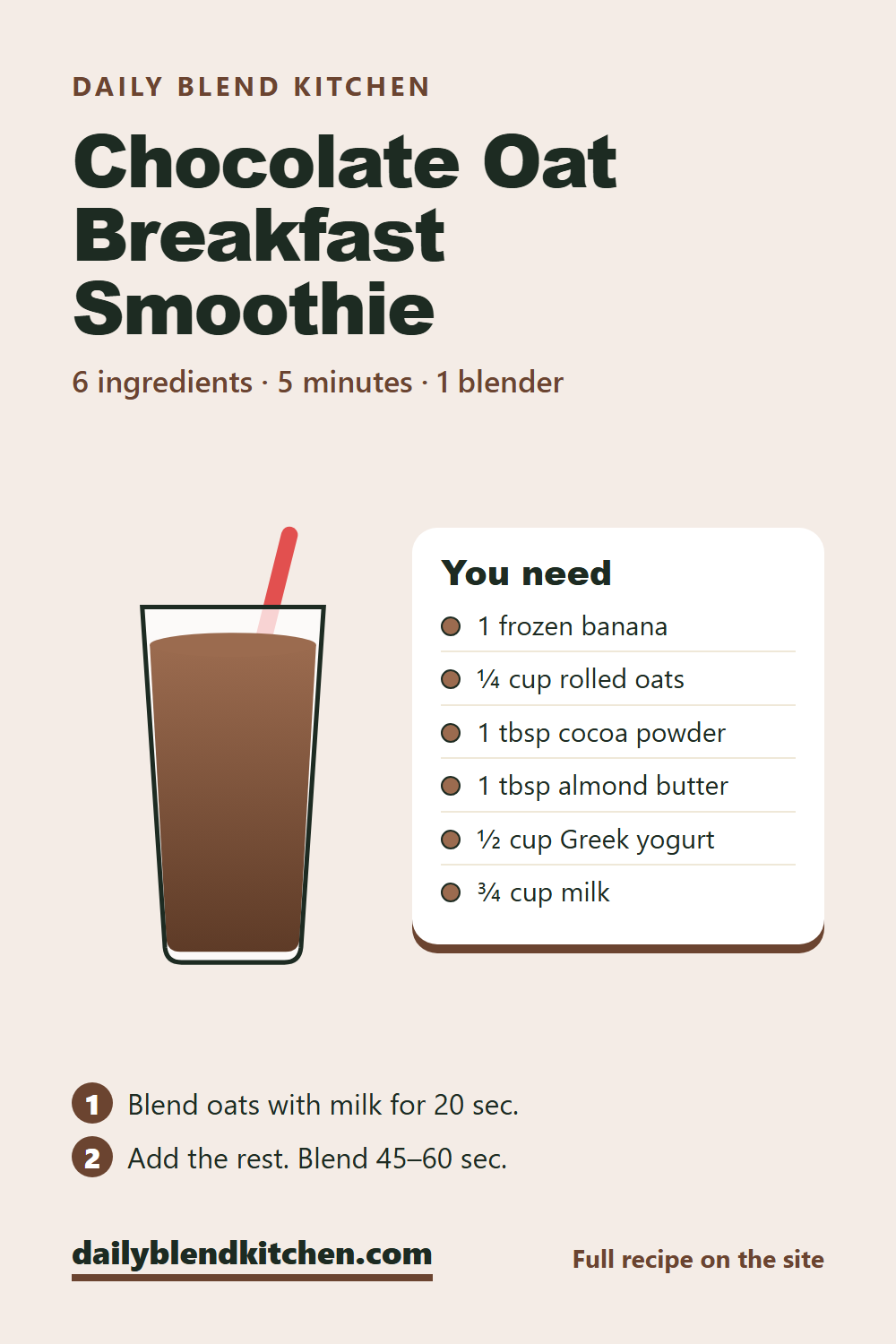 Recipe card: Chocolate Oat Breakfast Smoothie with frozen banana, rolled oats, cocoa, almond butter, Greek yogurt and milk