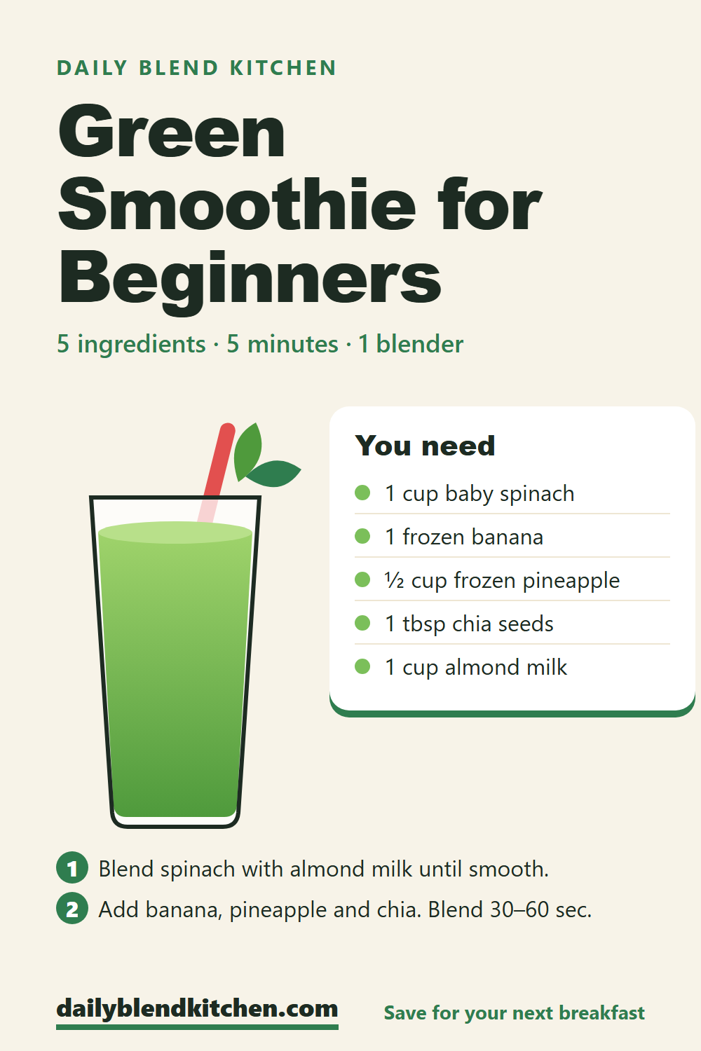 Recipe card: Green Smoothie for Beginners with spinach, frozen banana, pineapple, chia seeds and almond milk